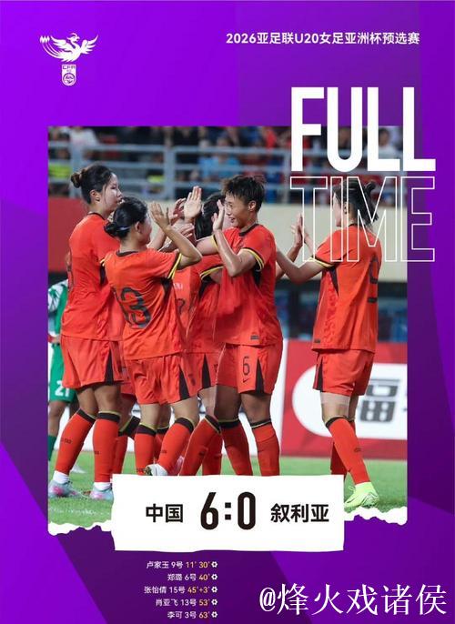 U20女足亚洲杯预赛:中国队横扫叙利亚喜获首胜 U20女足亚洲杯预赛:中国队横扫叙利亚喜获首胜
