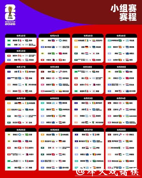 2026世界杯比赛分析与热点解读