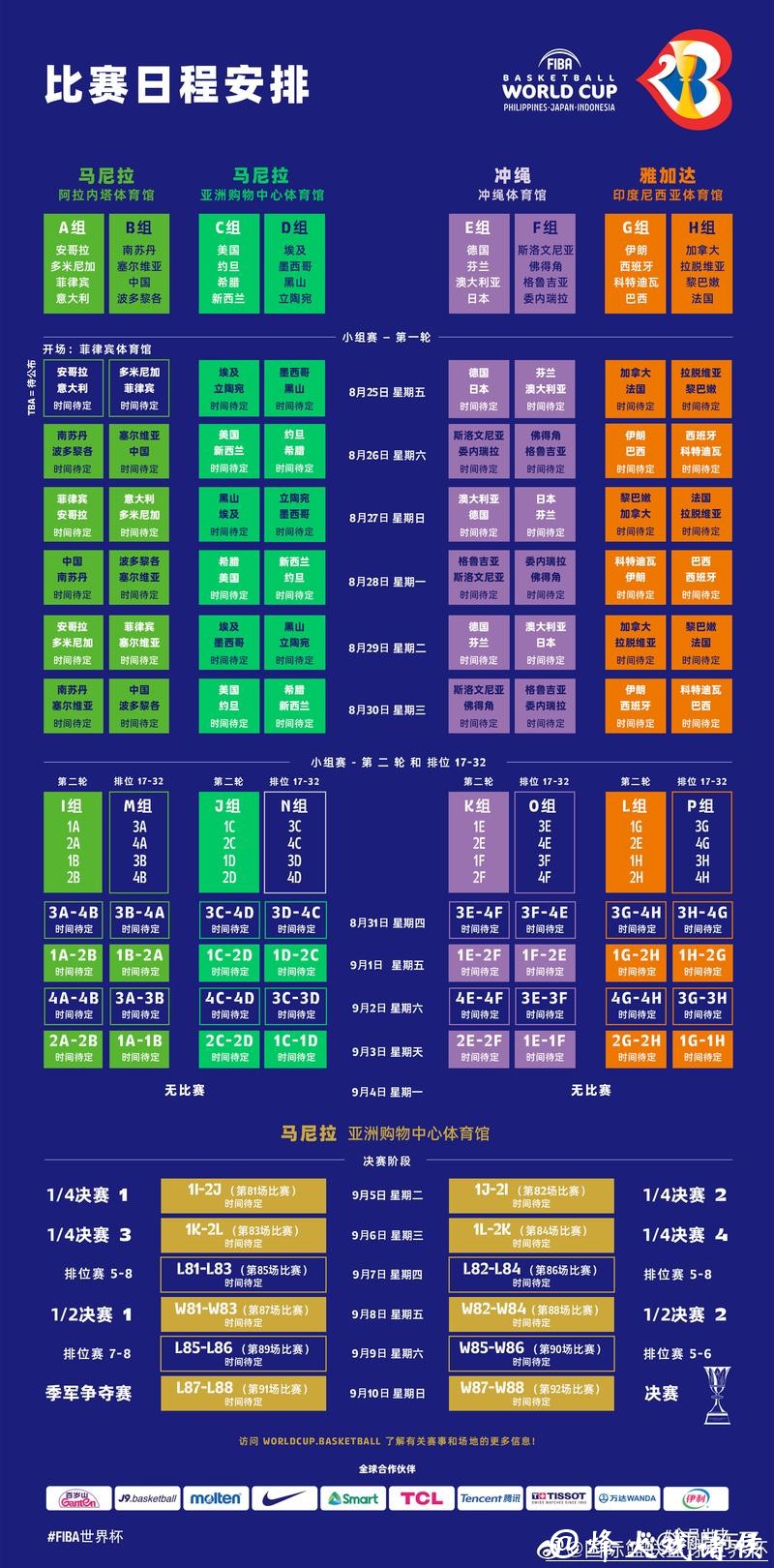 2023世界杯小组赛赛程时间表