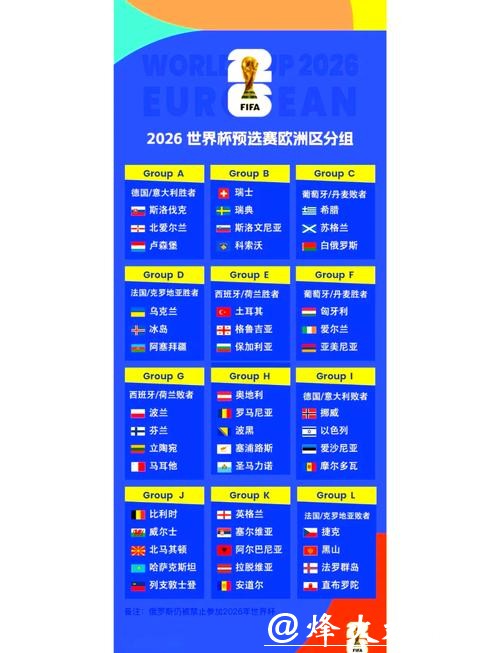 2026年世界杯全面解析：赛事亮点与看点