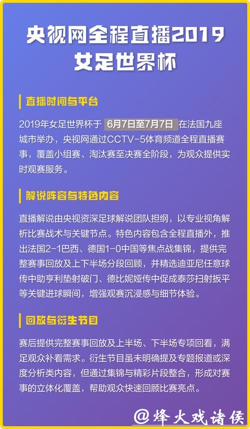 如何观看女足世界杯直播视频？高清赛事全攻略