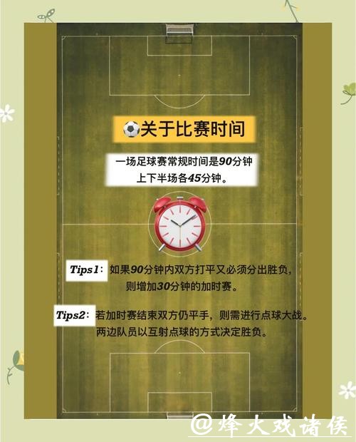 全面解析世界杯下注方法与策略 全面解析世界杯下注方法与策略